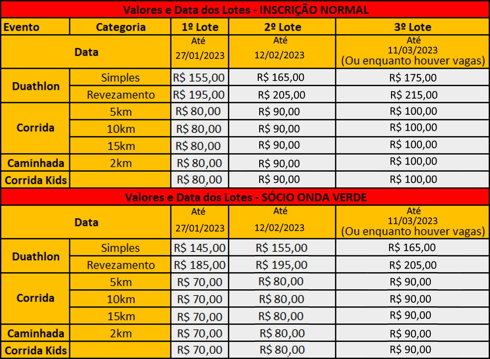 Corrida do América 2023 - Valor Lote