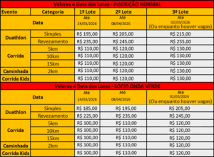 Corrida do América 2026 - Valor Lote