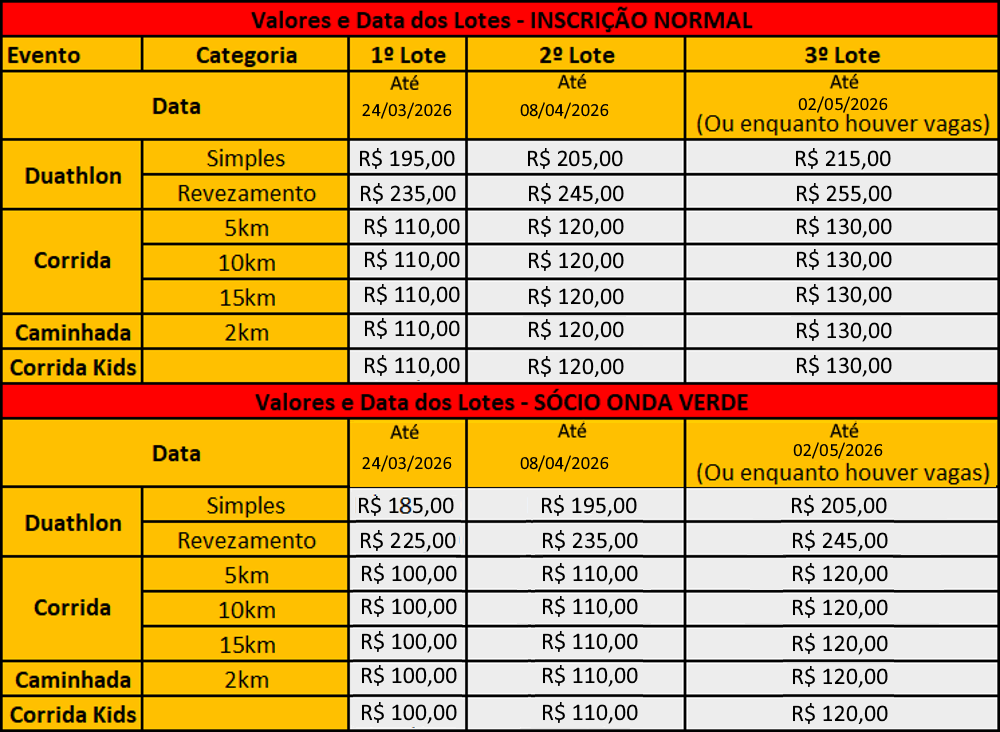 Corrida do América 2026 - Valor Lote